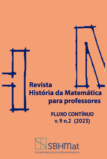 					Visualizar v. 9 n. 2 (2023): RHMP (Fluxo Contínuo) - Jul/Dez
				